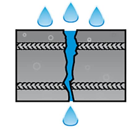 Cemplas - Services - Structural Repair & Protection - Resin Bonding & Injection - Koster Brochure - Image 1